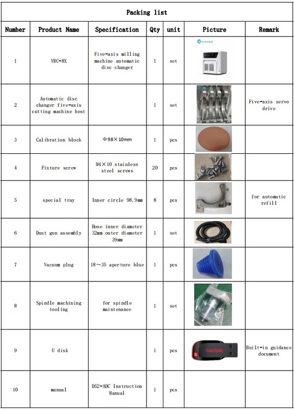Mesin Milling Gigi YUCERA YRC-8X Penggantian Disk Otomatis Kecepatan Milling Tinggi Peralatan Lab Gigi Solusi CAD CAM