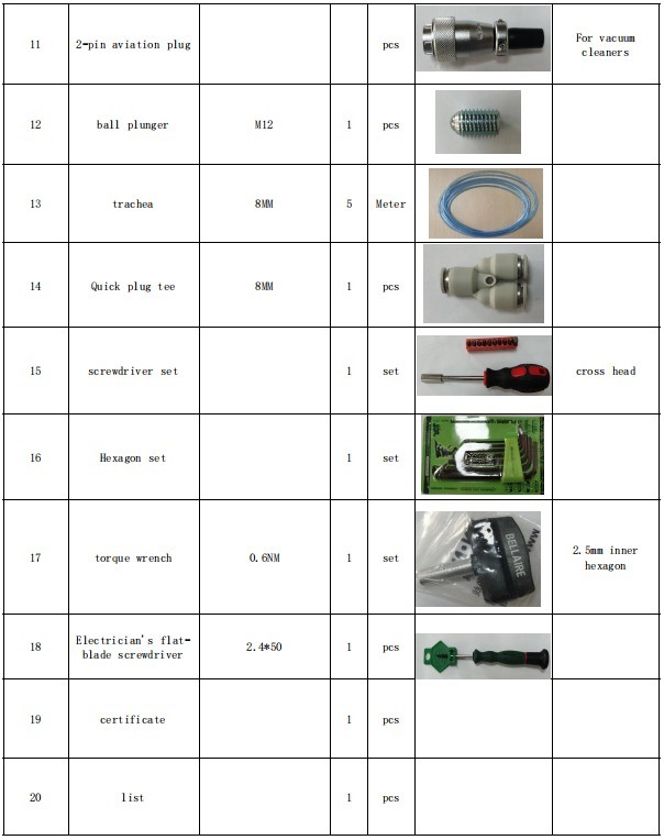 Mesin Milling Gigi YUCERA YRC-8X Penggantian Disk Otomatis Kecepatan Milling Tinggi Peralatan Lab Gigi Solusi CAD CAM