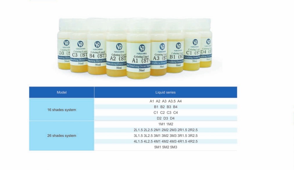 Kit Pewarnaan Zirkonia 26 Warna  Shades | Formula Pigmen Tinggi