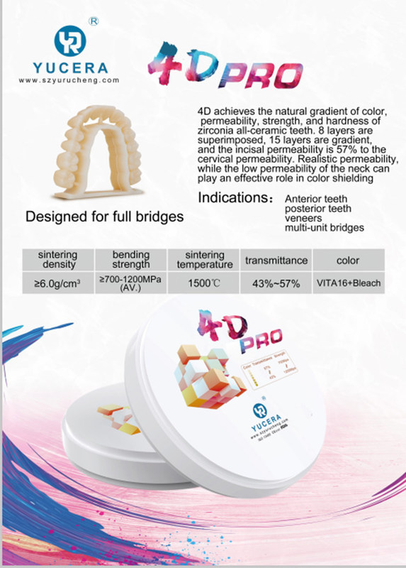 Blok Zirkonia Gigi Yucera 4D Pro - Dibuat dengan Presisi untuk Laboratorium Gigi